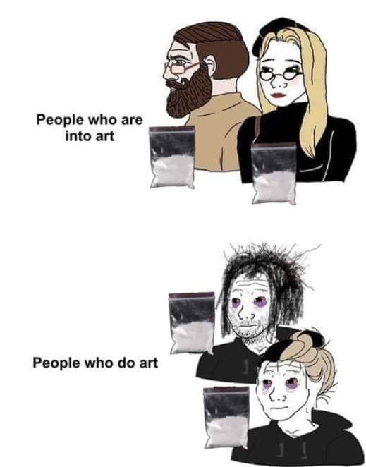 3, People who are into art 4 People who art i