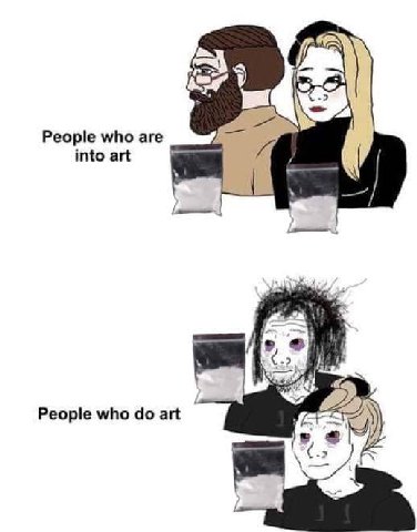 3, People who are into art 4 People who art i