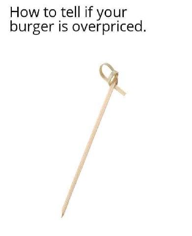 How to tell if your burger is overpriced.