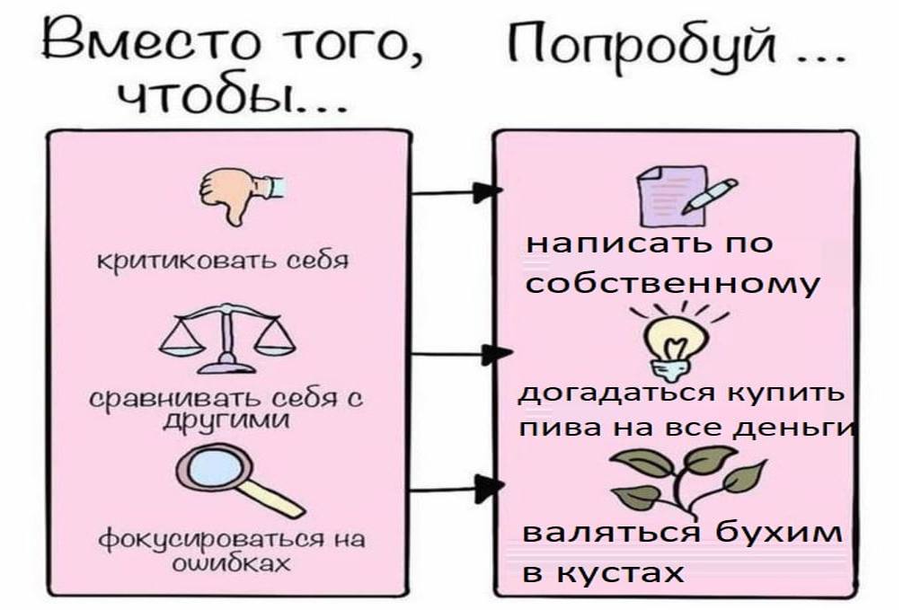 Вместо того, чтобы... написать по критиковать себя собственному сравнивать себя с догадаться купить другими пива на все деньг фокчеироваться на валяться бухим в кустах