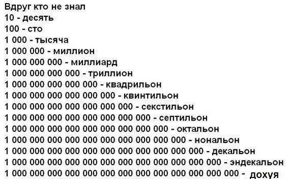 Вдруг кто не знал 10 десять 100 сто 1 000 тысяча 1 000 000 миллион 1 000 000 000 миллиард 1 000 000 000 000 триллион 1 000 000 000 000 000 квадрильон 1 000 000 000 000 000 000 квинтильон 1 000 000 000