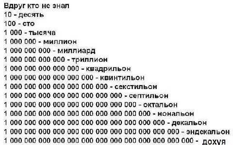 Вдруг кто не знал 10 десять 100 сто 1 000 тысяча 1 000 000 миллион 1 000 000 000 миллиард 1 000 000 000 000 триллион 1 000 000 000 000 000 квадрильон 1 000 000 000 000 000 000 квинтильон 1 000 000 000