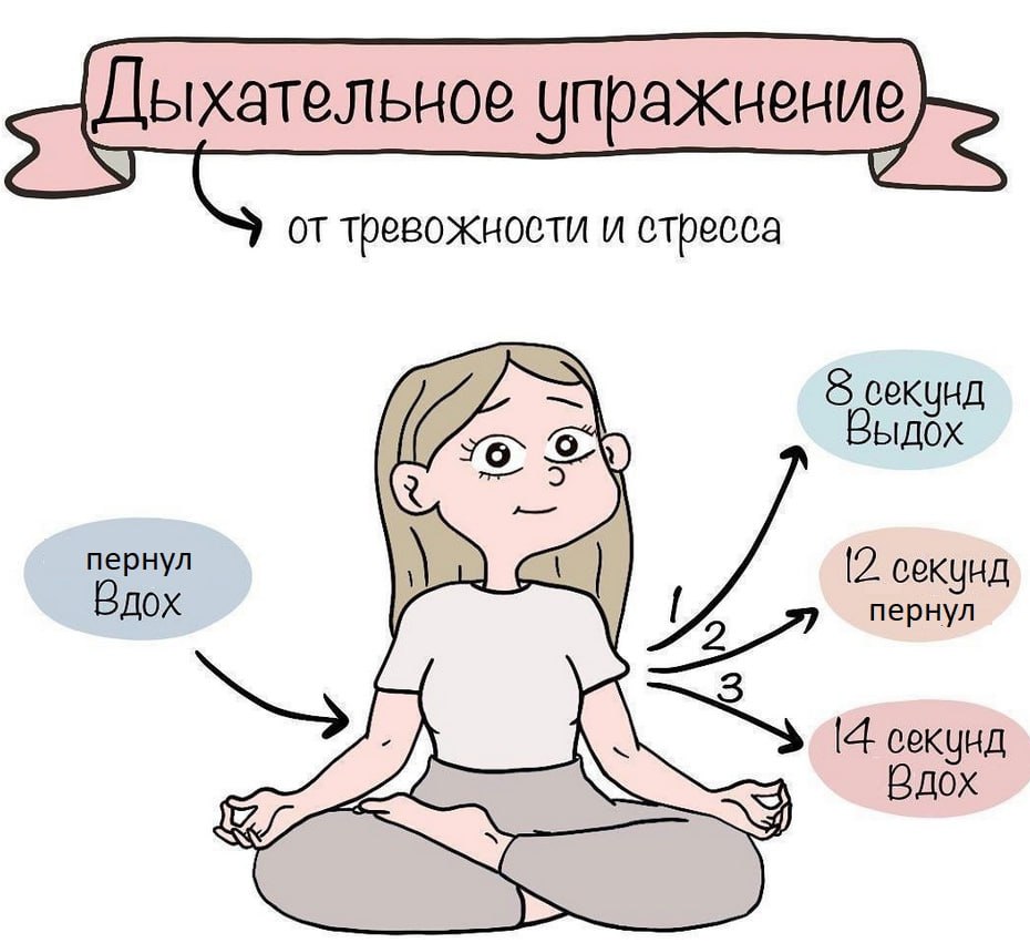 Дыхательное ипражнение 2$ от тревожности и стресса ver 5 Выдох пернул |2. секунд Вдох пернул |4 секунд