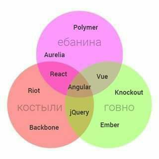 Knockout Ember
