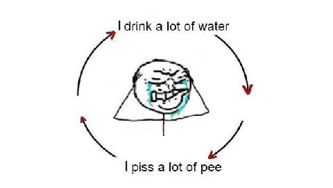 drink а lot of water piss a lot of pee