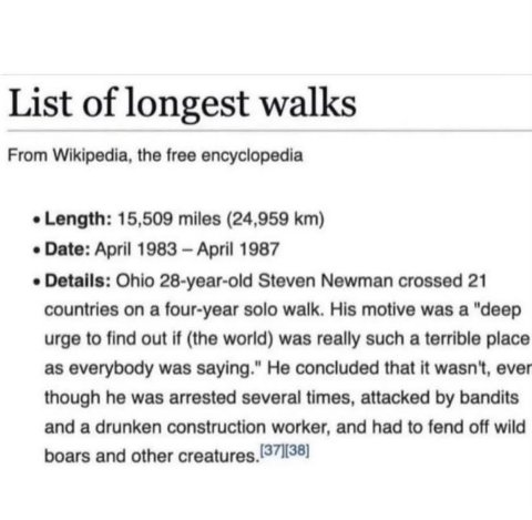 List of longest walks From Wikipedia, the free encyclopedia Length: 15,509 miles (24,959 Date: April 1983 April 1987 Details: Ohio 28-year-old Steven Newman crossed 21 countries on a four-year solo wa