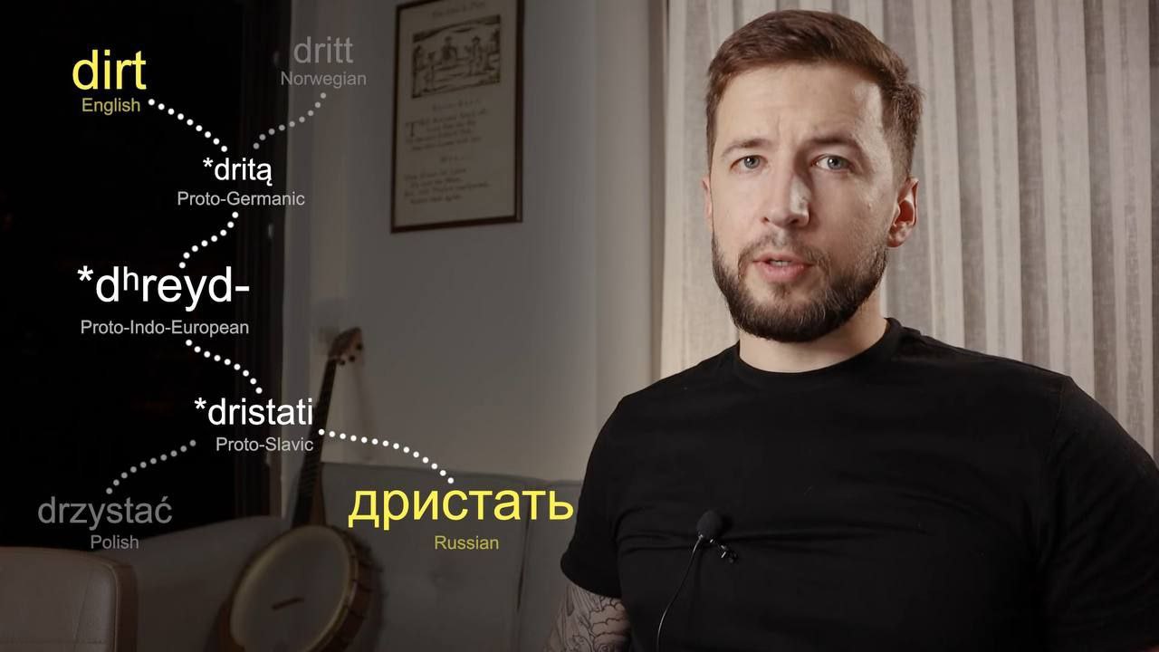 dritt dirt Norwegian English *drita Proto-Germanic *dhreyd- Proto-Indo European Proto-Slavic drzystac Polish дристать Russian