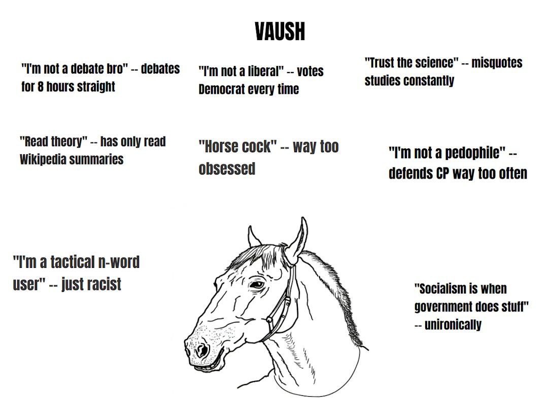 for 8 hours straight Democrat every time Studies constantly "Read theory" has only read "Horse cock" way too Wikipedia summaries у not а pedophile" obsessed way too often a tactical n-word 1 user” Jus