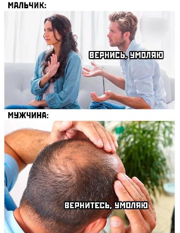 МАЛЬЧИК: a Я К. МУЖЧИНА: 7 13 у у 7 4 С ВЕРНИТЕСЬ,