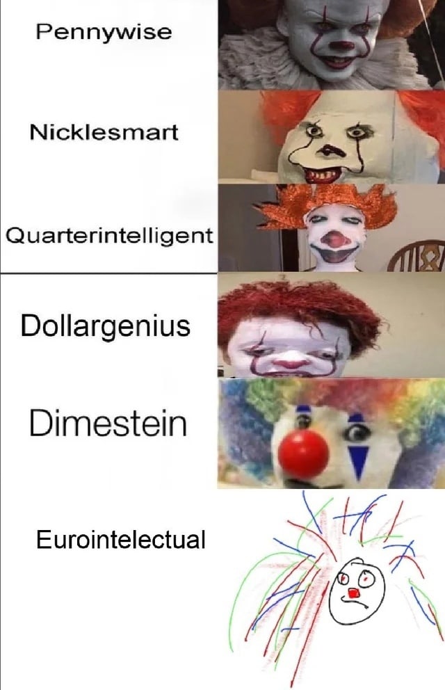 Pennywise Nicklesmart Quarterintelligent Dollargenius Dimestein Eurointelectual Я