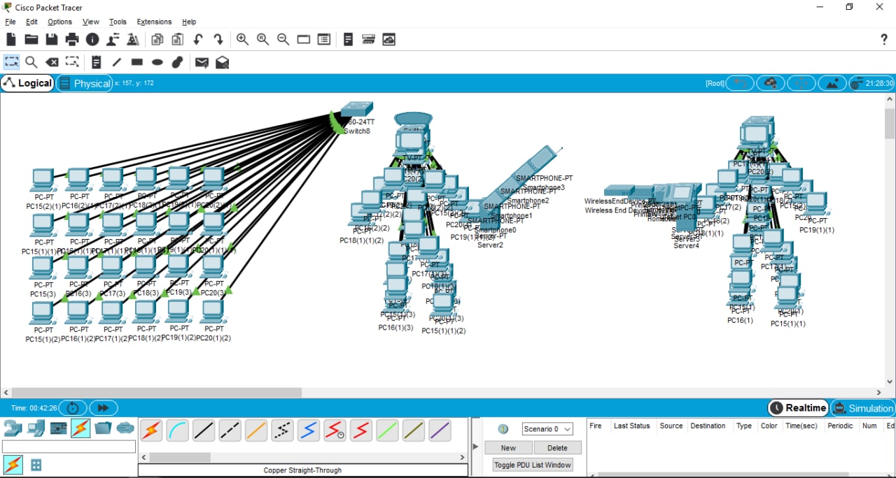 Cisco Packet Tracer a Eile Edt View Tools Extensions Help a Physical) 157 Switchs a ОМЕ-РТ CES pees 277 WirelessE 1802 Wireless End (2) (2) ispeo 11) Server2 Server4 РС-РТ 17(3) 18(3) 19(3) РС-РТ РС-Р