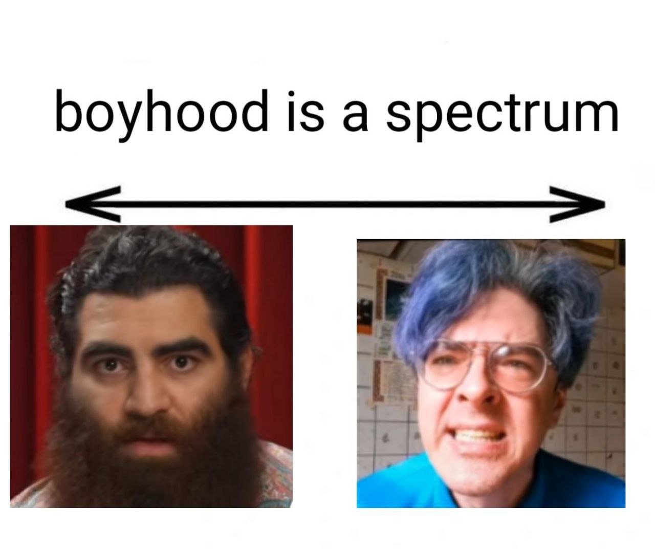 boyhood is а spectrum