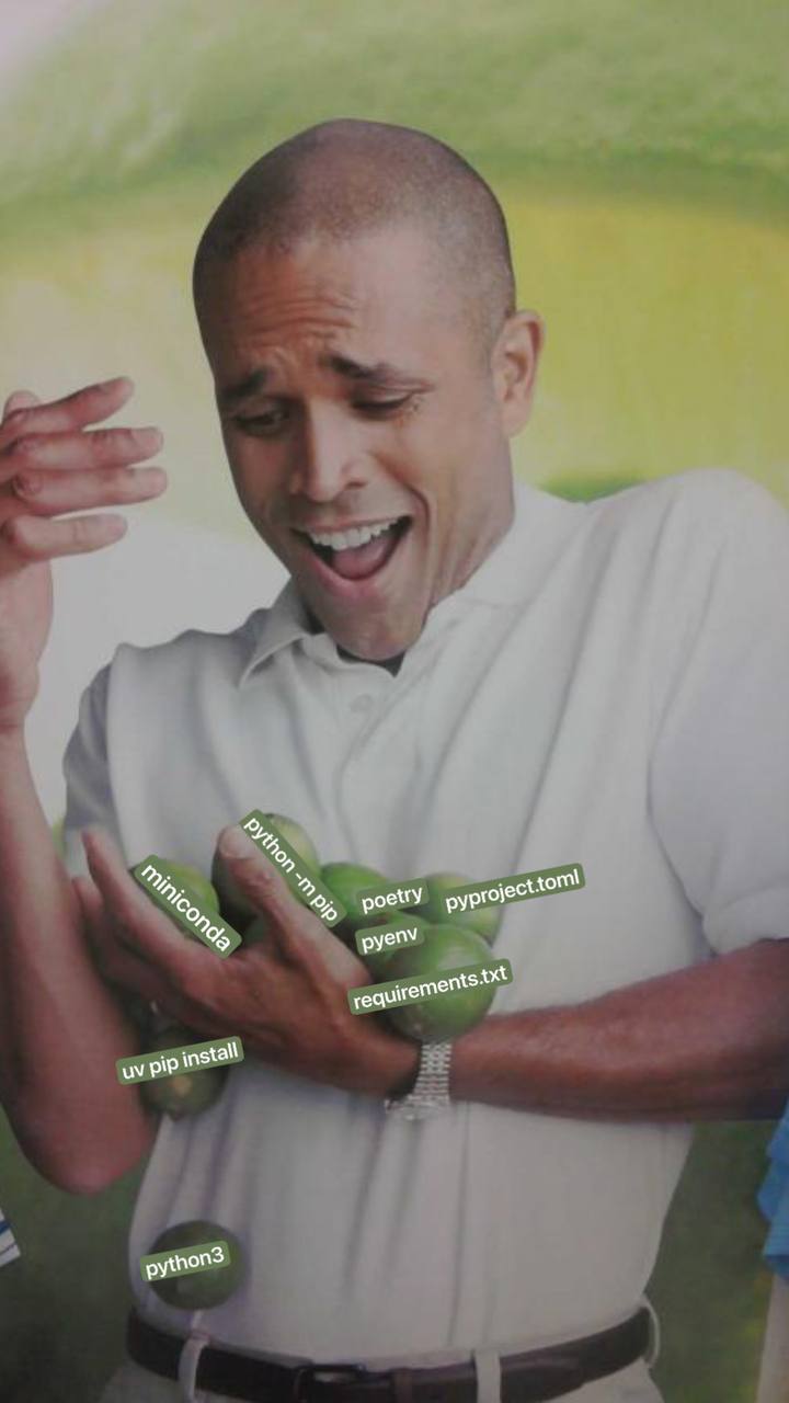 ect require ments install