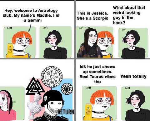 Hey, welcome to Astrology that club. My name’s Maddie. This is Jessica. looking a Gemini She’s а Зсогрю guy in the back? Left Left A 2. вы Idk he just shows up sometimes. Real Taurus vibes Yeah totall