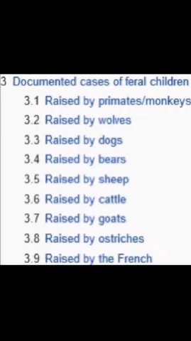 3 Documented cases of feral children 3.1 Raised primates/monkeys 32 Raised 3.3 Raised 3.4 Raised 35 Raised rey 3 6 Raised tthe 3.7 Raised 3.8 Raised 3.9 Raised the French