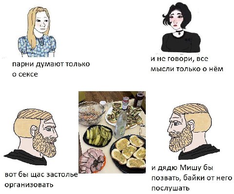 и не говори, все парни мысли только о нём о сексе Я и дядю Мишу бы вотбы щас застолье позвать, байки от него организовать послушать