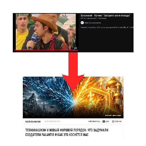 хотя наверное даже так