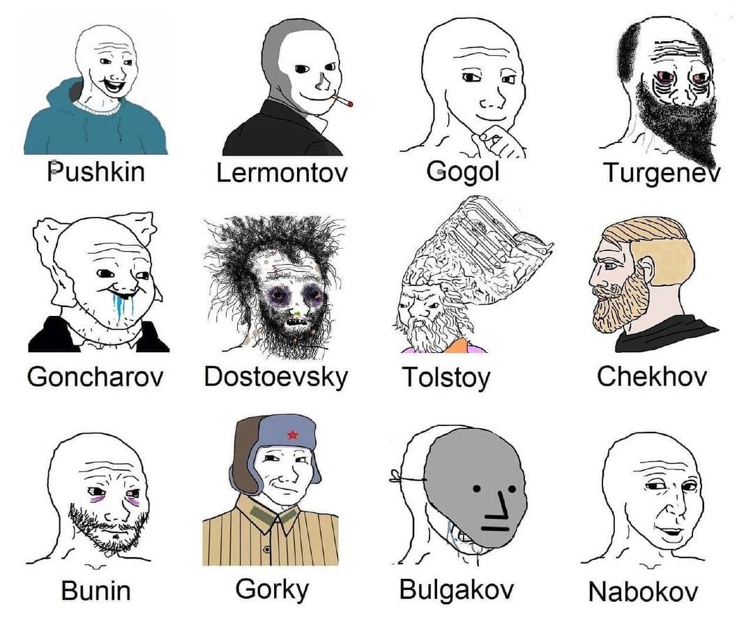 a i 4, Pushkin Lermontov Gogol Turgene Goncharov Dostoevsky Tolstoy Chekhov а A, a Bunin Gorky Bulgakov Nabokov