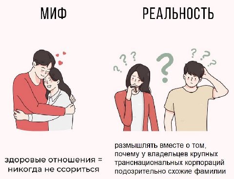 МИФ РЕАЛЬНОСТЬ 2 размышлять вместе о TOM, почему у владельцев крупных здоровые отношения транснациональных корпораций никогда не ссориться подозрительно схожие фамилии