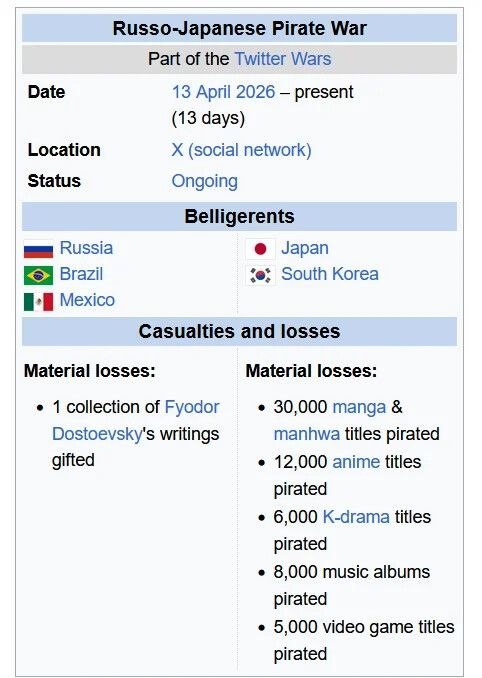 Russo-Japanese Pirate War Part of the Twitter Wars Date 13 April 2026 present (13 days) Location (social network) Status Ongoing Belligerents Russia Japan Brazil South Korea Mexico Casualties and loss