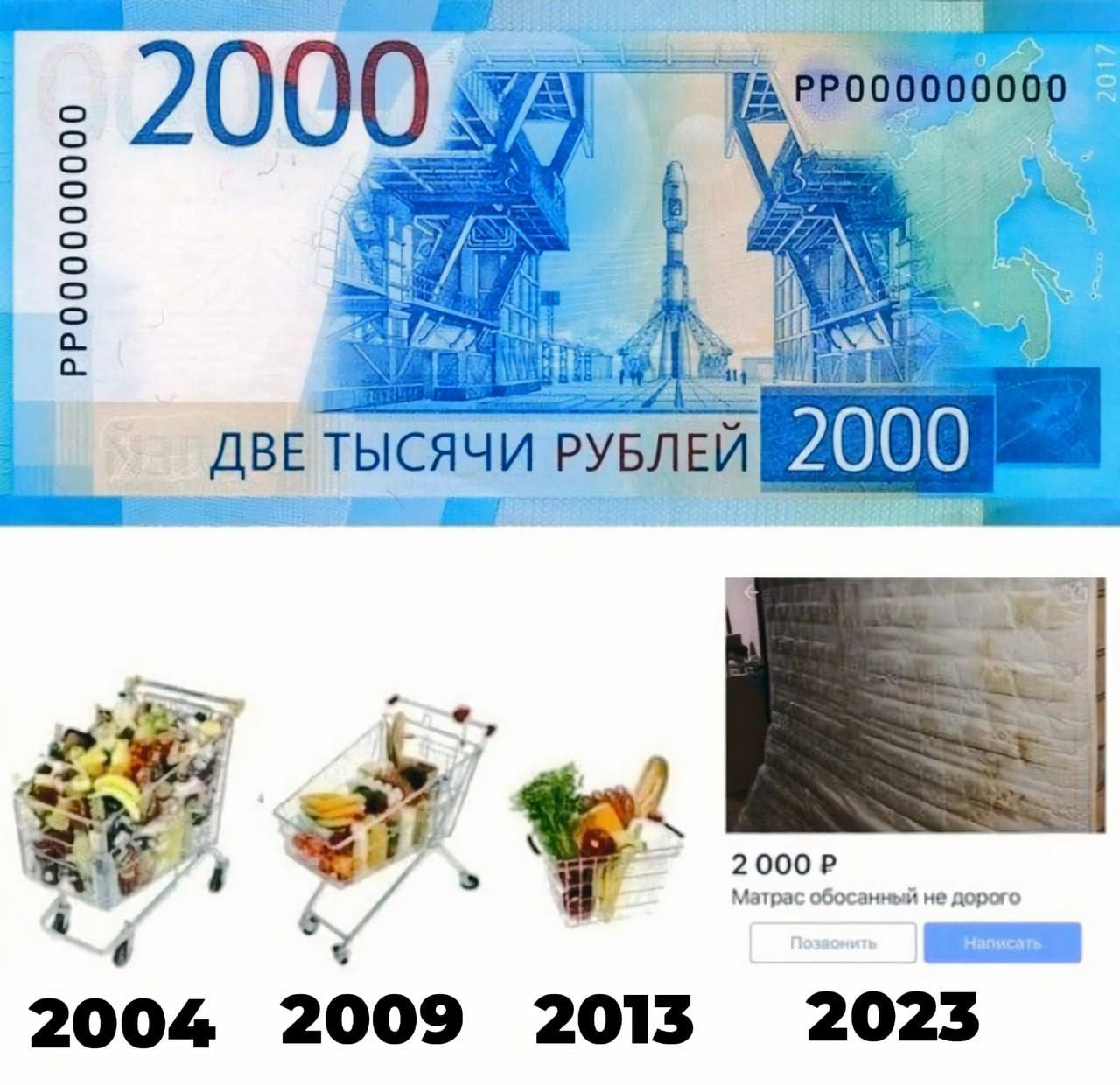 JAPPo 2000 ase ТЫСЯЧИ РУБЛЕЙ 2000 SERS 2000 Матрас обосанный He дорого 2025 2004 2009 2015