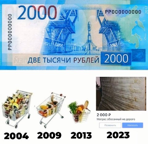 JAPPo 2000 ase ТЫСЯЧИ РУБЛЕЙ 2000 SERS 2000 Матрас обосанный He дорого 2025 2004 2009 2015
