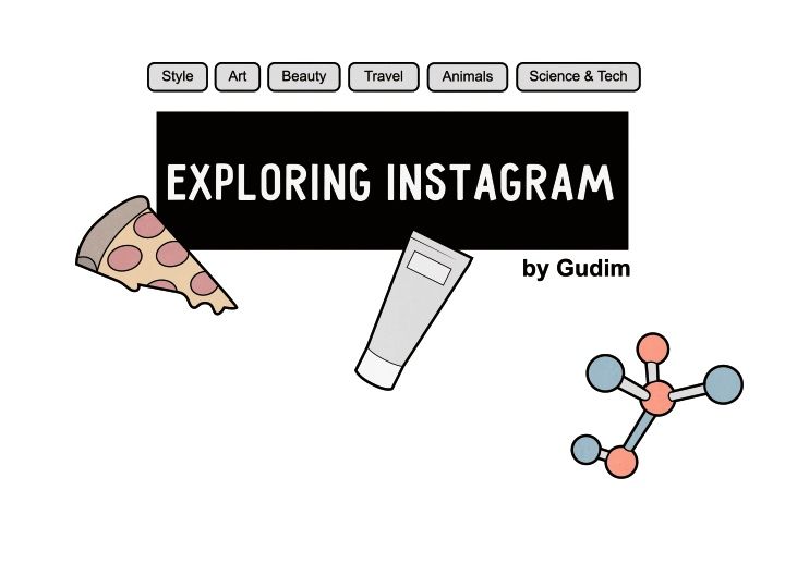 EXPLORING INSTAGRAM Gudim