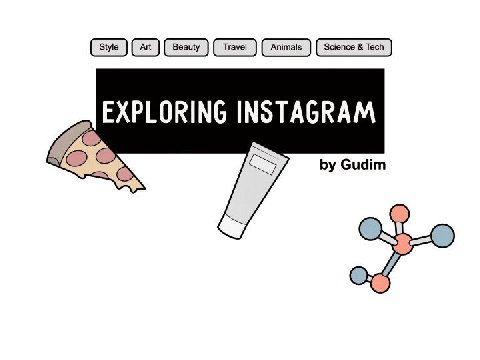 EXPLORING INSTAGRAM Gudim