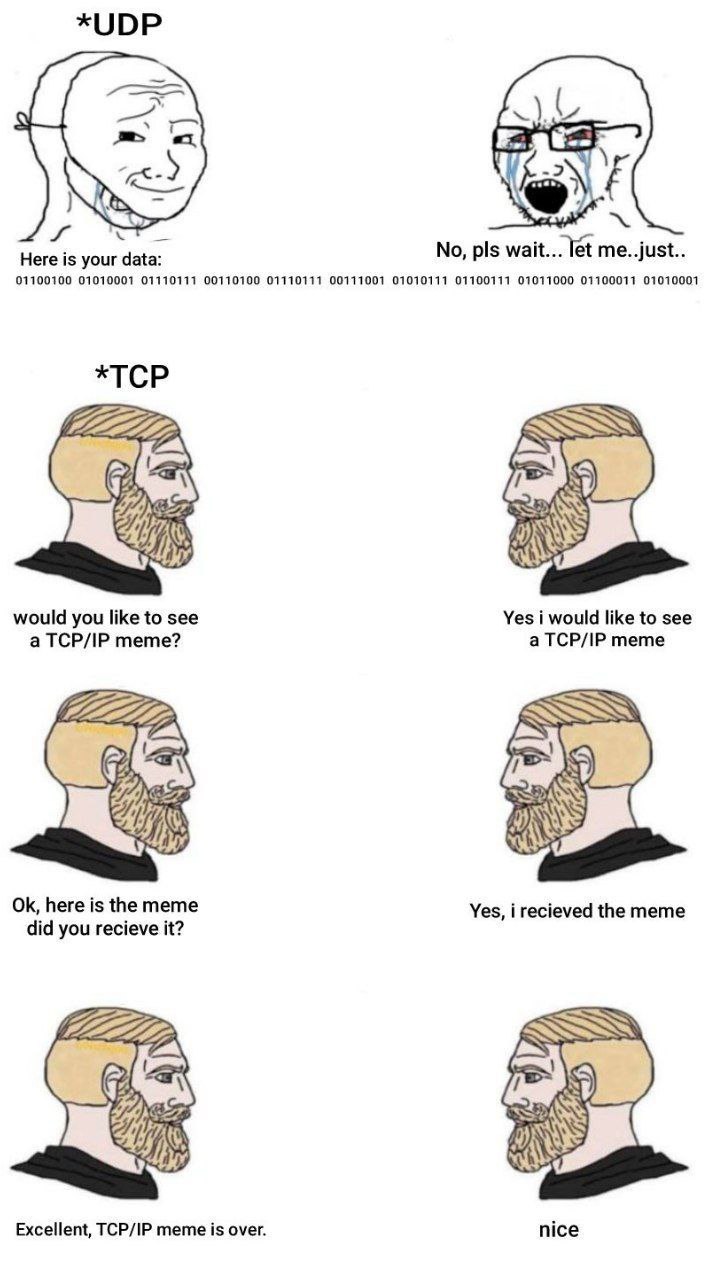 *UDP -2 No, pls wan me..just.. Here is your data: 01100100 01010001 01110111 00110100 01110111 00111001 01010111 01100111 01011000 01100011 01010001 *ТСР RSS would you like to see Yes i would like to 