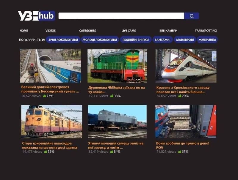 НОМЕ VIDEOS CATEGORIES UVECAMS ВЕБ-КАМЕРИ TRAINSPOTTING ПОПУЛЯРНИТЕГИ: МОЛОД!ЛОКОМОТИВИ МАНЕВРОВ! ЖМЕРИНКА я i\ LESS Ler 5 Великий довгий електровоз Дурненька ЧМЭшка затхала не на Красень заводу прони