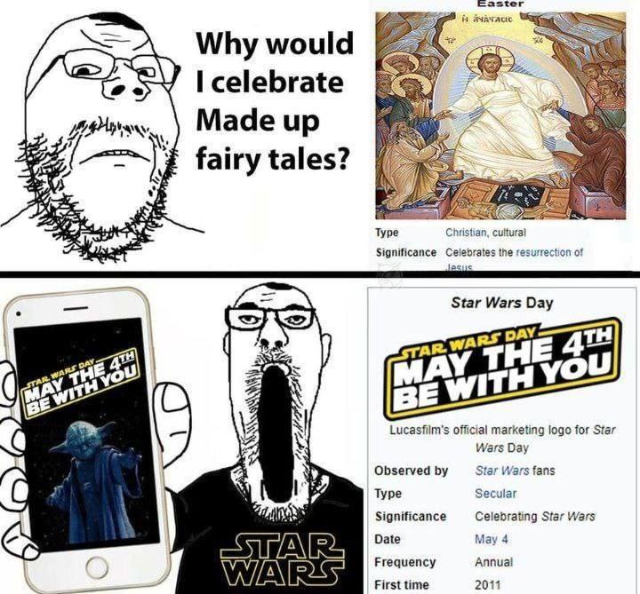easter Why would “wal tesv Icelebrate Madeup 4 fairytales? Туре Christian, cultural Significance of Star Wars Day РАУ 4 в official marketing logo for Star Wars Day Observed Star Wars fans Туре Secular