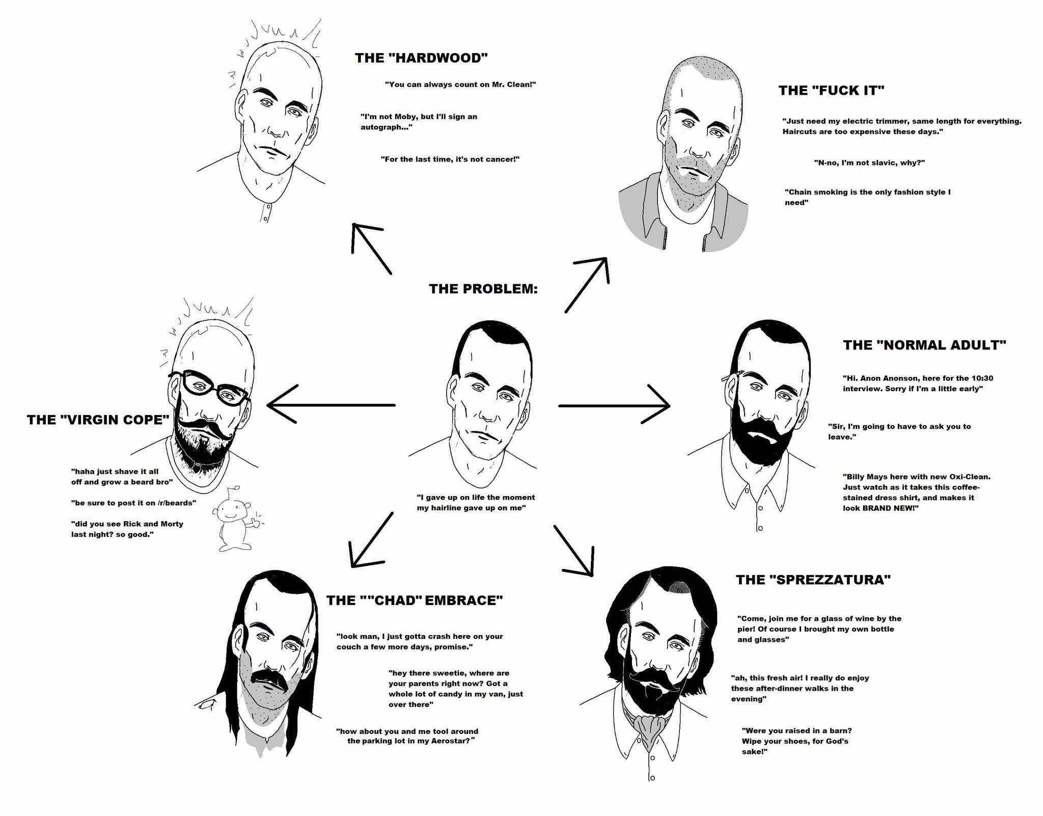 THE "HARDWOOD" aff "You can always count on Clean!" THE "FUCK IT" i “Just need my electric trimmer, same length for everything. autograph... Haircuts are too expensive these days.” “For the last time,