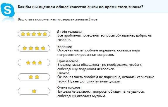 никак не могу прекратить