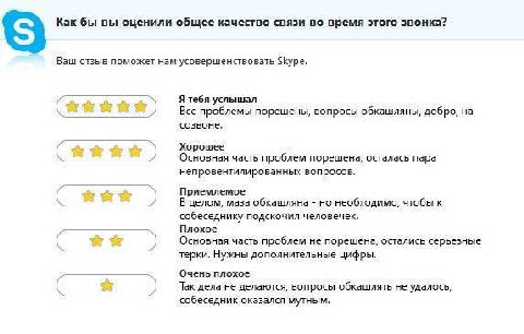 никак не могу прекратить