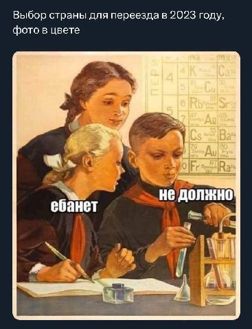 Выбор страны для переездав 2023 году, фото в цвете (а- +|4 6 Вам “he ебанет не 4 a
