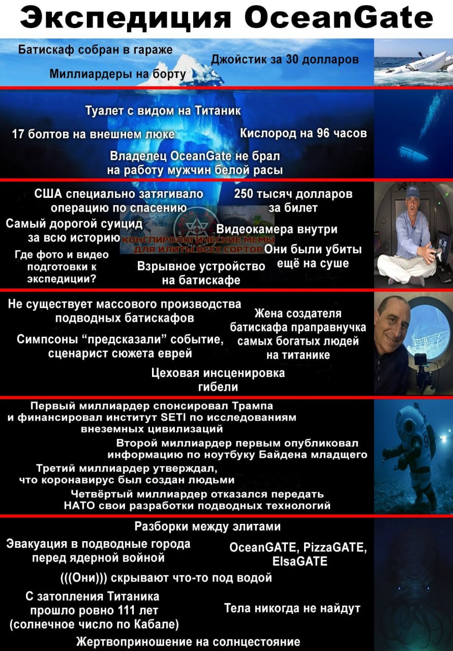 Экспедиция OceanGate Батискаф собран в гараже Джойстик за 30 долл Vee Миллиардеры на борту Туалет с видом Титаник 17 болтов на внешне Кислород на 96 часов Вла Осеап не брал на работу мужчин расы США с