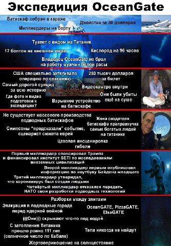 Экспедиция OceanGate Батискаф собран в гараже Джойстик за 30 долл Vee Миллиардеры на борту Туалет с видом Титаник 17 болтов на внешне Кислород на 96 часов Вла Осеап не брал на работу мужчин расы США с