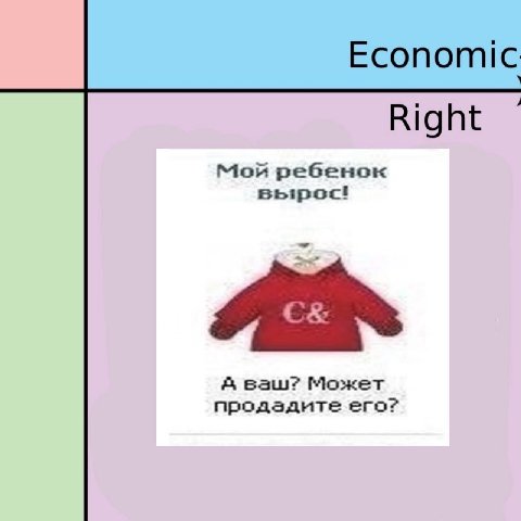 Economic Right Мой ребенок вырос! А saw? Может продадите его?
