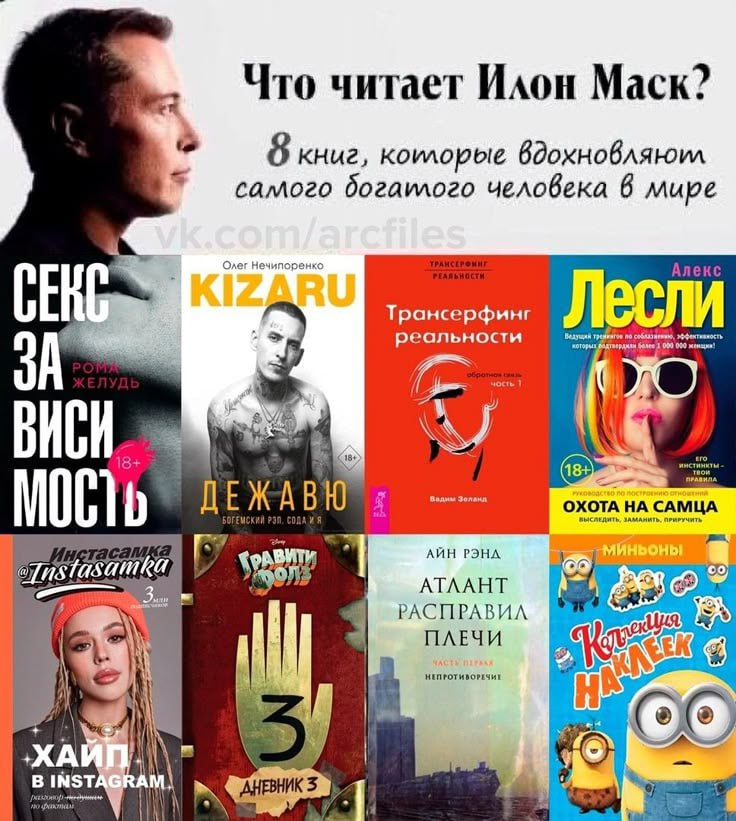 Что читает Илон Mack? 9 книг, коилорые самого богаилого человека 6 мире Олег Не ренко СЕК 000 000 К) инстинкты твои ОХОТА НА САМЦА ВЫСЛЕДИТЬ, ЗАМАНИТЬ, ПРИРУЧИТЬ ANH РЭНА АТЛАНТ РАСПРАВИЛ ПЛЕЧИ 3
