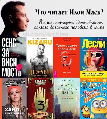 Что читает Илон Mack? 9 книг, коилорые самого богаилого человека 6 мире Олег Не ренко СЕК 000 000 К) инстинкты твои ОХОТА НА САМЦА ВЫСЛЕДИТЬ, ЗАМАНИТЬ, ПРИРУЧИТЬ ANH РЭНА АТЛАНТ РАСПРАВИЛ ПЛЕЧИ 3