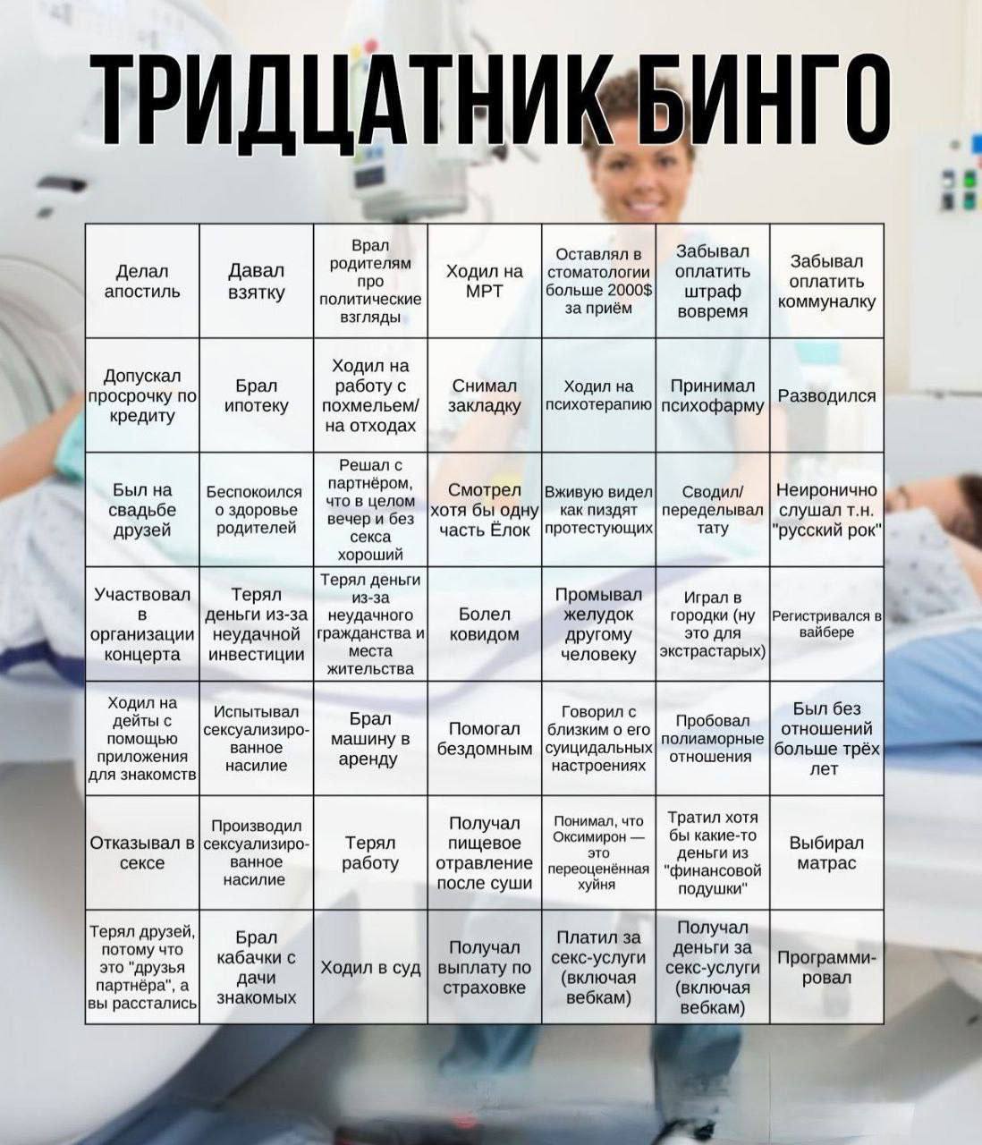 Врал Забывал родителям Оставлял в Забывал Делал Давал Ходил на. стоматологии оплатить апостиль МРТ больше 2000$ оплатить взятку политические штраф коммуналку взгляды а приём вовремя Ходил на Допускал 
