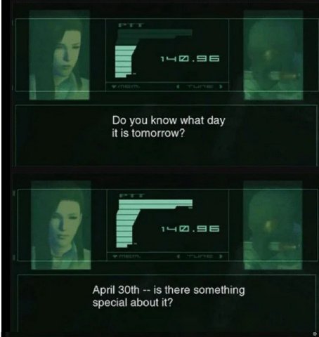 you know what day it is tomorrow? 1-4 22. April is there something special about it?
