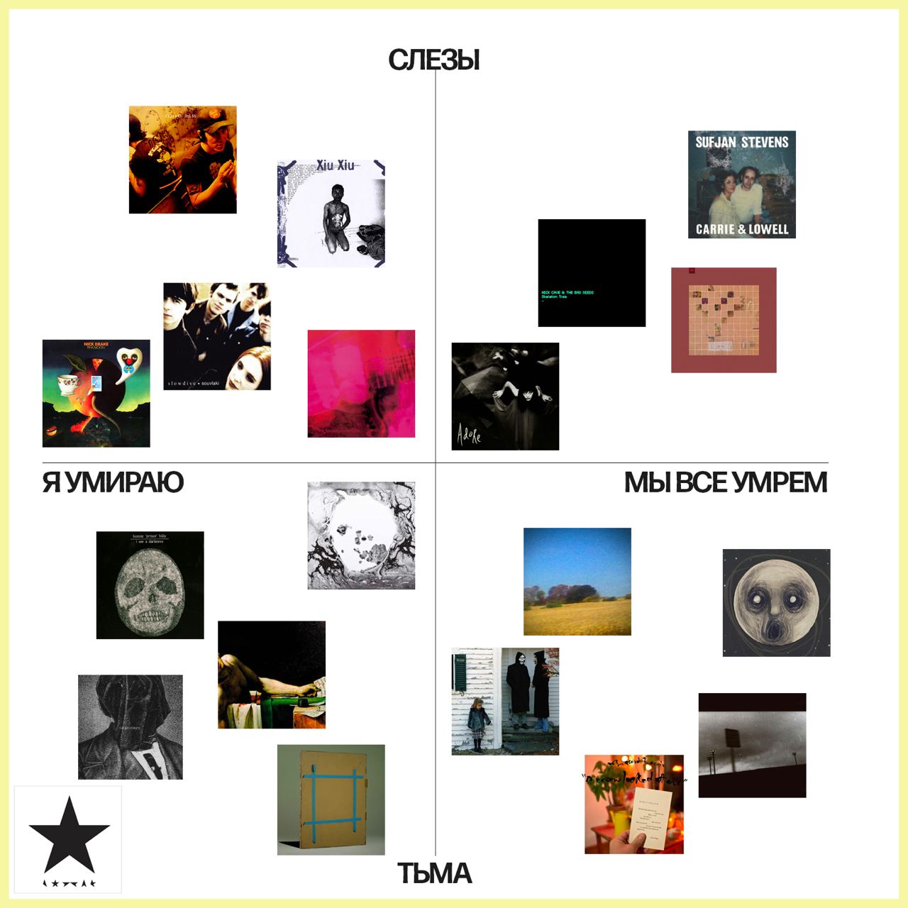 СЛЕЗЫ Xiu-Xiu- STEVENS к LOWELL ЯУМИРАЮ МЫВСЕ УМРЕМ i +5 TbMA