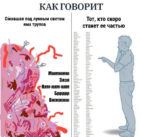 КАК ГОВОРИТ Ожившая под лунным светом Тот, кто скоро яма трупов станет ее частью Sua A) Мюмюмю xan Зязя да HaM-HAM-HAM Бррррр