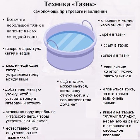 Техника «Тазик» самопомощь при тревоге и волнении Возьмите в принципе можно небольшой тазик и харю умыть щас налейте в него ХОЛОДНОЙ ВОДЫ. срём в тазик ссым в тазик кладем туда A катер и ездим блюём в