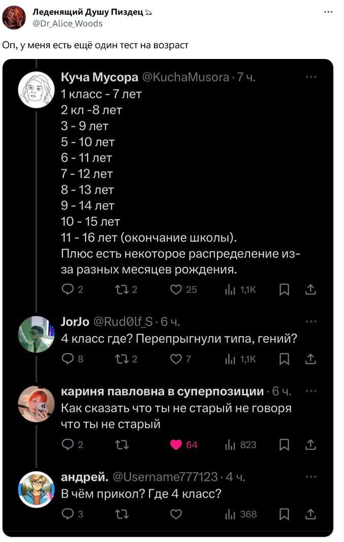 Леденящий Душу Пиздец Alice Woods On, у меня есть ещё один тест на возраст Куча Мусора @KuchaMusora: 7 1 класс 7 лет 2 лет 5-10 лет 6 -11 лет 7-12 лет 8-13 лет 9-14 лет 10 15 лет 11 16 лет (окончание 