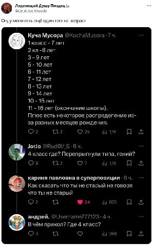 Леденящий Душу Пиздец Alice Woods On, у меня есть ещё один тест на возраст Куча Мусора @KuchaMusora: 7 1 класс 7 лет 2 лет 5-10 лет 6 -11 лет 7-12 лет 8-13 лет 9-14 лет 10 15 лет 11 16 лет (окончание 