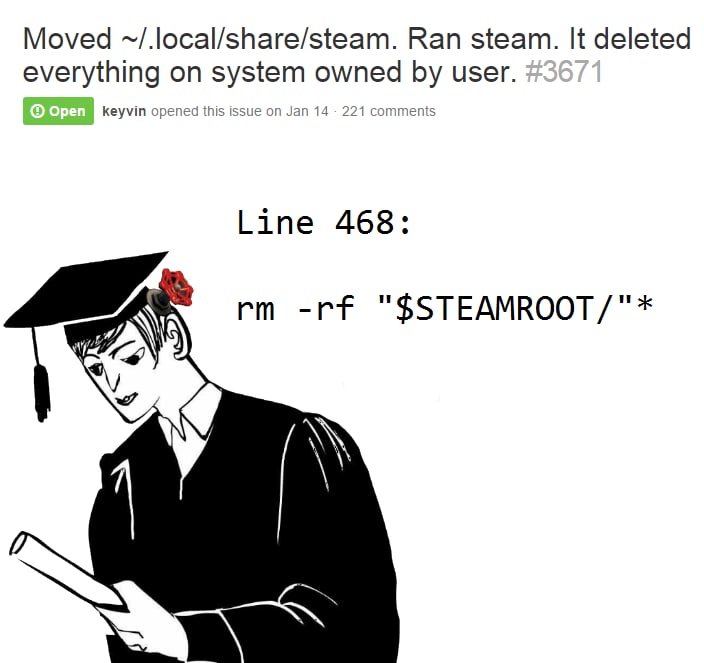 Moved ~/.local/share/steam. Ran steam. It deleted everything on system owned user. keyvin opened this issue on Jan 14 221 comments Line 468: orm "$STEAMROOT/"* 9
