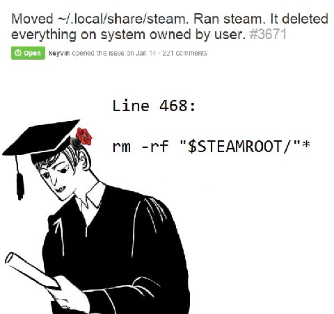 Moved ~/.local/share/steam. Ran steam. It deleted everything on system owned user. keyvin opened this issue on Jan 14 221 comments Line 468: orm "$STEAMROOT/"* 9