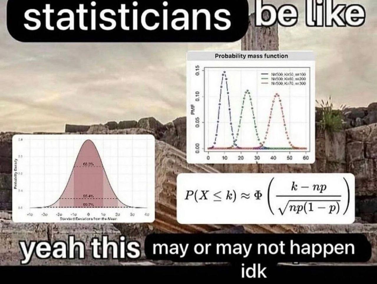 Statisticians 1 Probabi k—np yeat may or rmay not happen